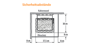 EOS Thermat Saunakachel (zonder besturing)