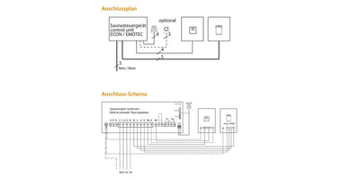 Element 1500 W voor 46.U / Invisio XL & Midi / Onderbankoven