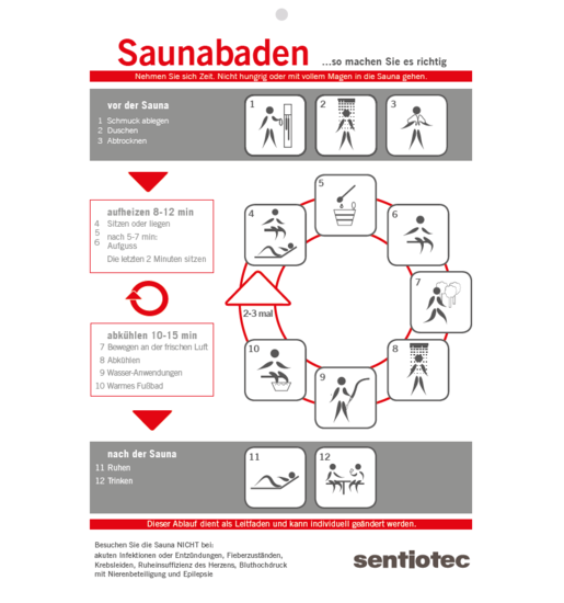Saunatabel in verschillende talen (regels)